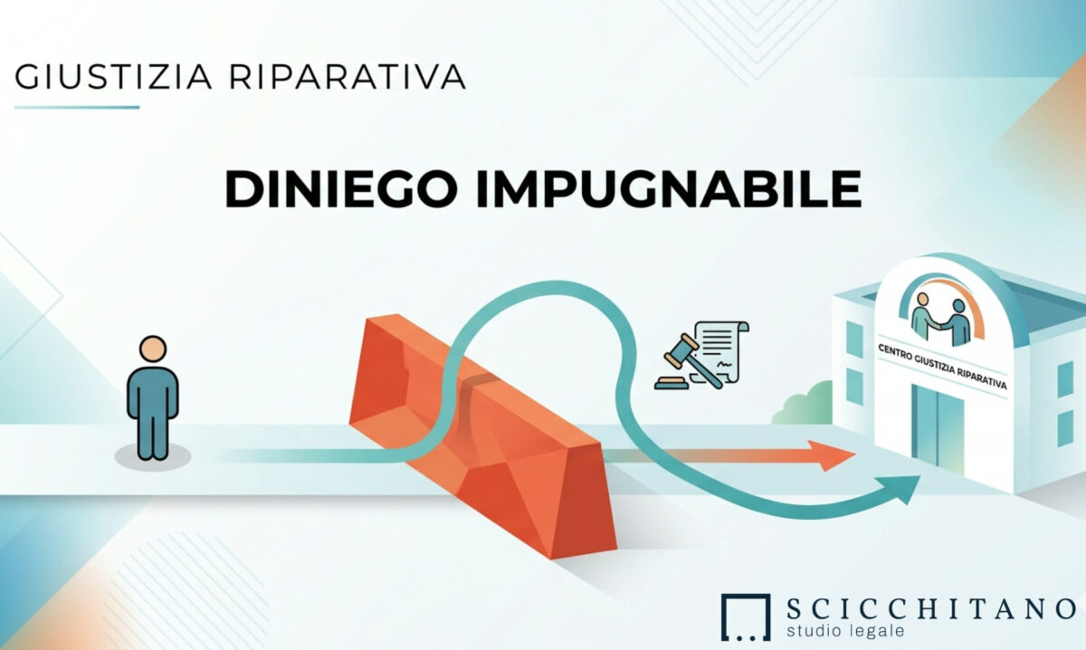 Giustizia riparativa: impugnabile il diniego di rinvio al centro ...