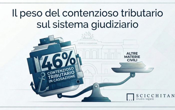 quanto pesa il contenzioso tributario sul sistema giudiziario