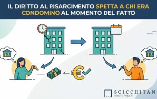risarcimento a chi era condomino al momento del fatto
