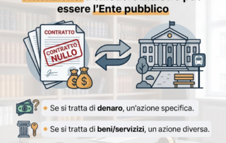 contratto nullo con pubblica amministrazione