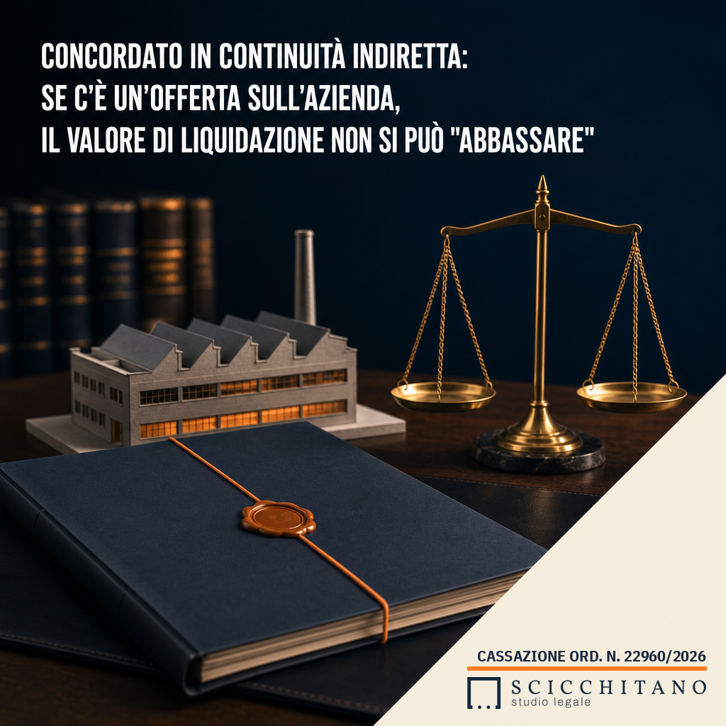 Concordato in continuità indiretta valore di liquidazione e offerta d'acquisto